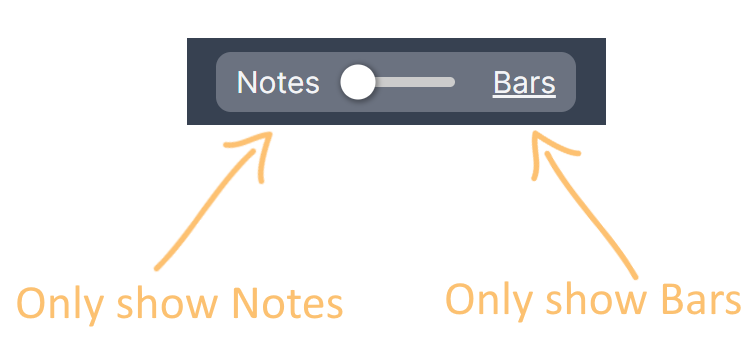 Toolbar Time-Bars